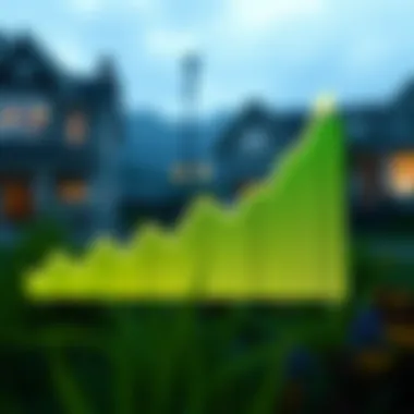 Graph representing mortgage interest rates trends