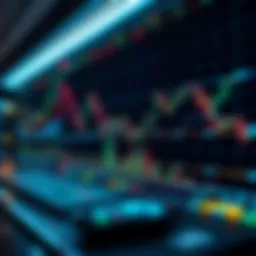Stock chart analysis