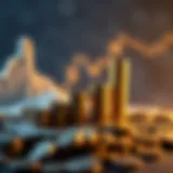 Mutual Fund Growth Conceptual illustration of mutual fund growth over time