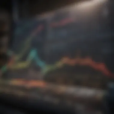 Negative Reports Analysis Graph