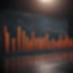 A graph depicting the recent performance trends of Evus stock