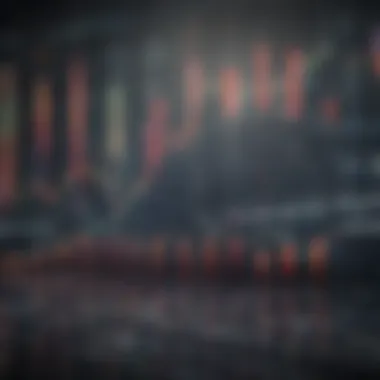 Analyzing Amazon's Stock Performance Amazon Stock Market Graph