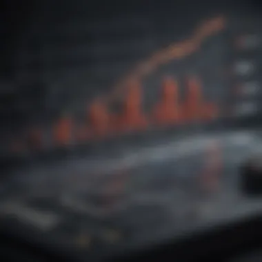 Chart showing potential pitfalls in stock investment