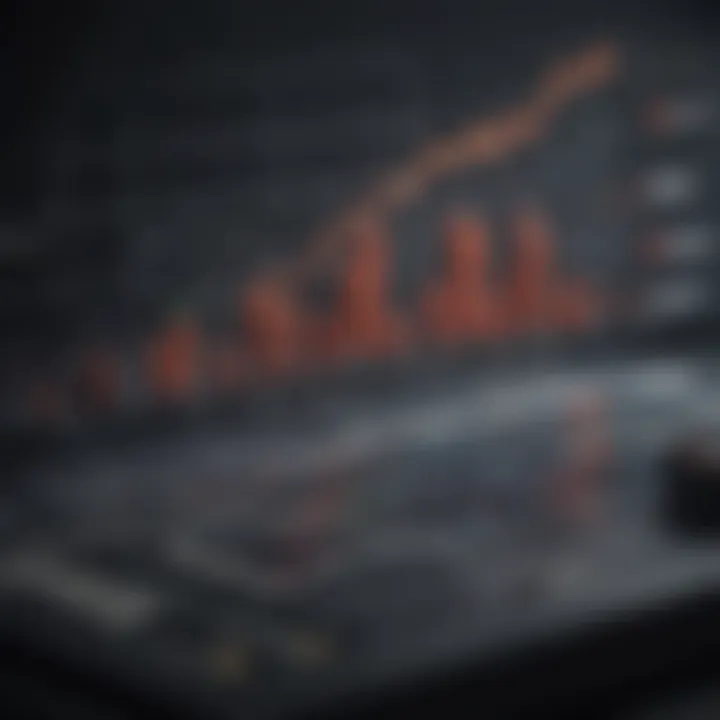 Chart showing potential pitfalls in stock investment