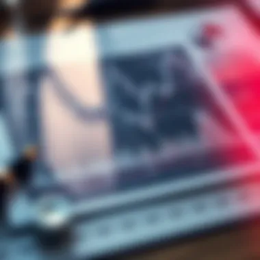 Graph depicting investment strategies and decision-making