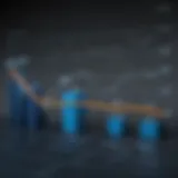 Graphical representation of T. Rowe Price Blue Chip Growth Fund performance over the years
