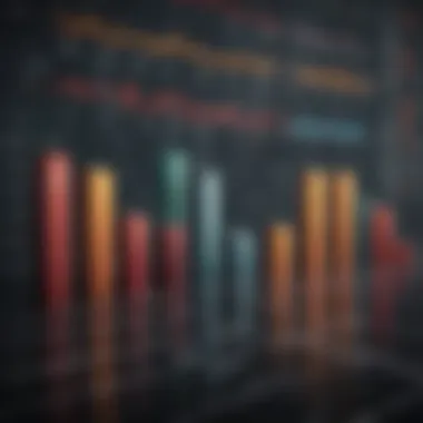 Charts Depicting Economic Trends Charts depicting economic trends