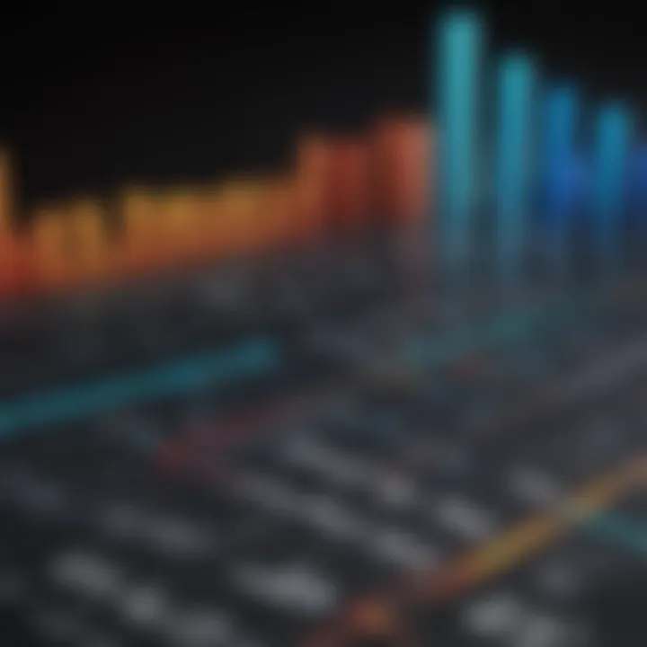 Graph depicting TRP metrics and market performance analysis