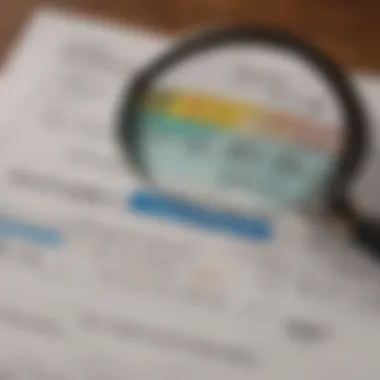 Magnifying glass on credit score report