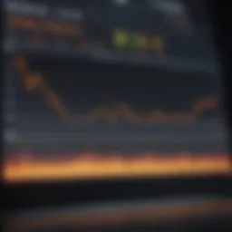 Amazon stock performance graph