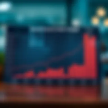 Recent Trends in Mutual Fund Sales Charges Chart illustrating recent trends in mutual fund sales charges