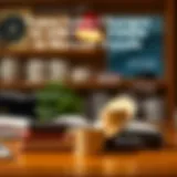 Illustration depicting various types of mutual fund sales charges