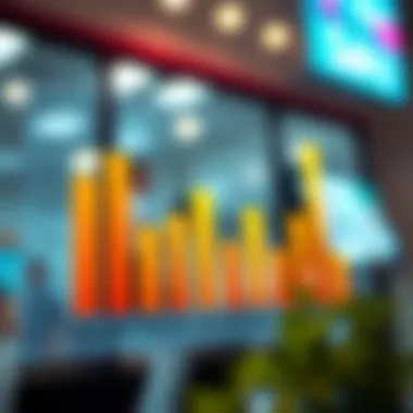 Average Salaries for Medical Assistants in California Graph showing average salaries