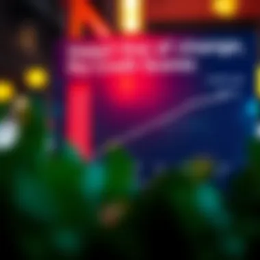 Impact of Credit Limit Changes on Credit Scores Chart showing the impact on credit scores