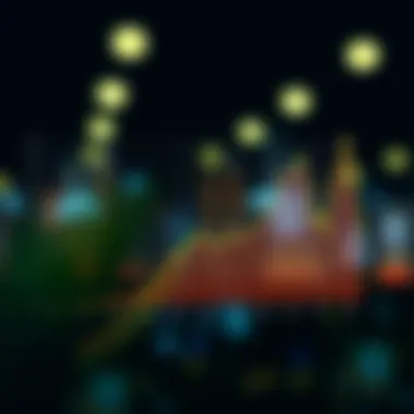 Credit Limit Trends Over Time Graph illustrating credit limit trends