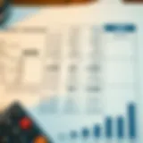 Detailed representation of APR calculations
