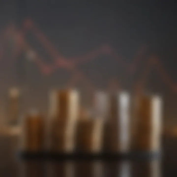 Graph illustrating salary trends in corporate law over the years