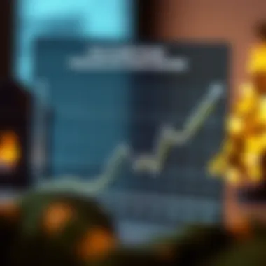 Graph showing interest rate variations