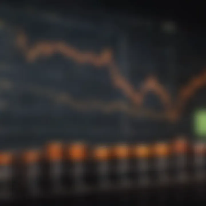 Chart depicting historical performance of crude oil ETFs compared to other assets