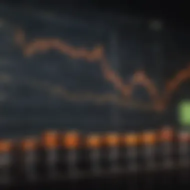 Historical Performance of Crude Oil ETFs Chart depicting historical performance of crude oil ETFs compared to other assets
