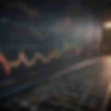 Visual representation of stocks with a dynamic chart for market volatility