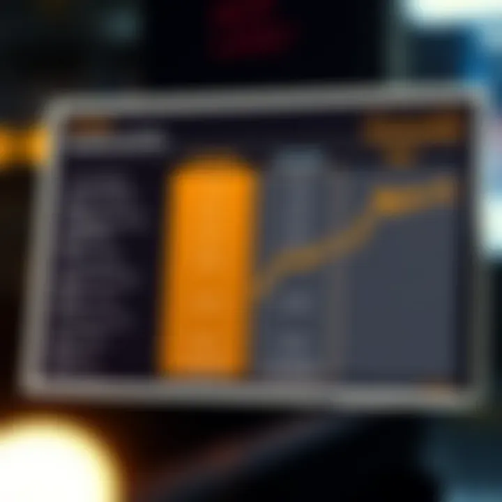 Benefits and Risks of Inverse ETFs Comparison chart highlighting benefits and risks of inverse ETFs