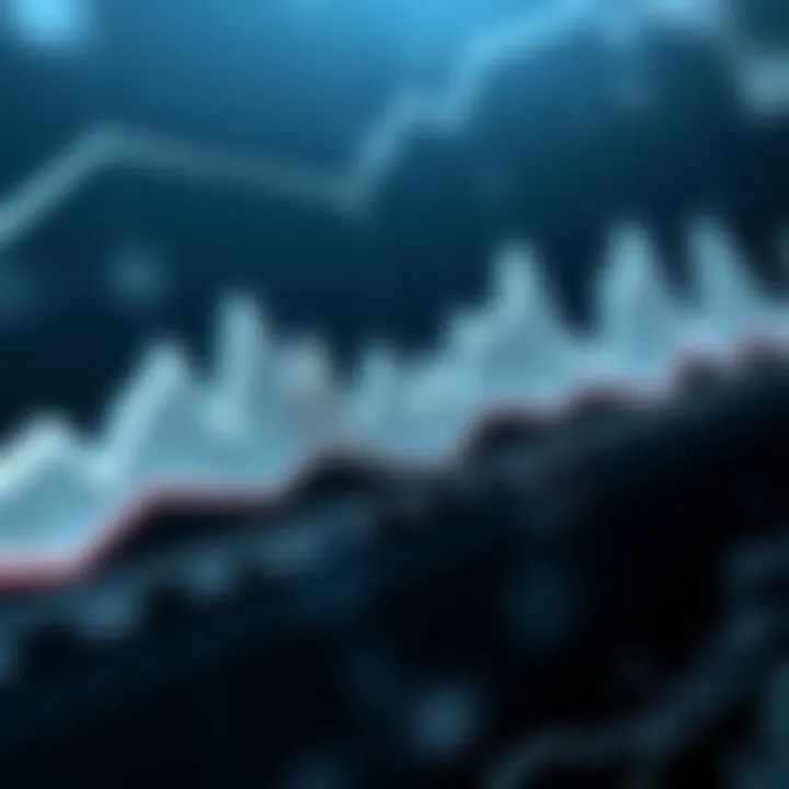 Graph illustrating lithium demand trends