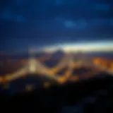 Lifecycle Fund Allocation Explained Visual representation of lifecycle fund allocation