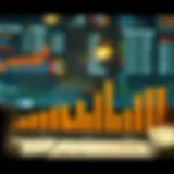 Salary breakdown for mid-level developers across regions