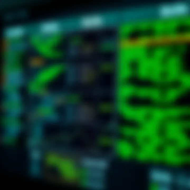 Comparison of skills and their effect on salaries