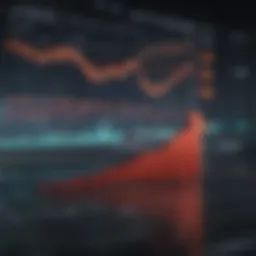 Graph illustrating the upward trends typical in momentum investing