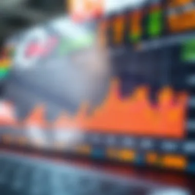 Premarket Trading Trends Analysis Chart illustrating premarket trading trends