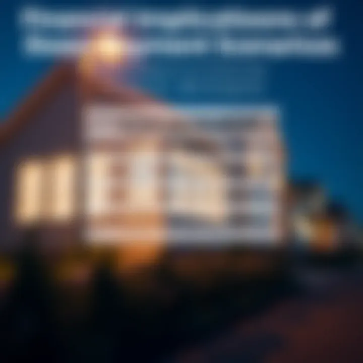 Financial Implications of Down Payment Scenarios Infographic showing the financial implications of various down payment scenarios