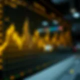 Historical gold price chart showcasing trends over the decades