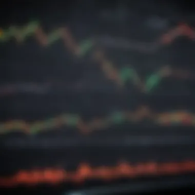 Current Stock Market Trends Analysis A graph depicting current stock market trends
