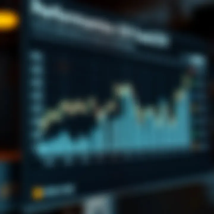 Chart showing ETF performance metrics