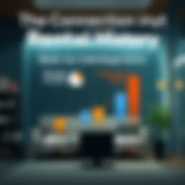 The Connection Between Rental History and Credit Scores An infographic displaying the relationship between rental history and credit scores