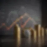 Chart showcasing the growth of wealth over time Wealth Growth Chart
