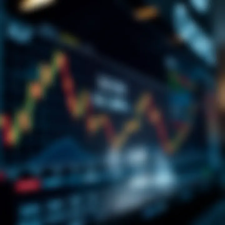 Chart showing XLF stock price trends